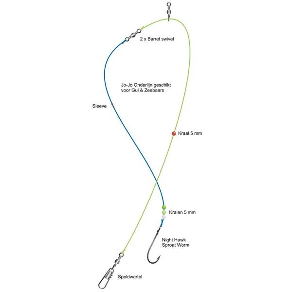 Jojo Onderlijn 2 Jojo Onderlijn - Afbeelding 2