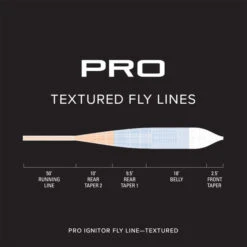 Orvis Pro Ignitor Lines - Textured 5 Orvis Pro Ignitor Lines - Textured -Vissen Verkoop pro ignitor lines textured 2