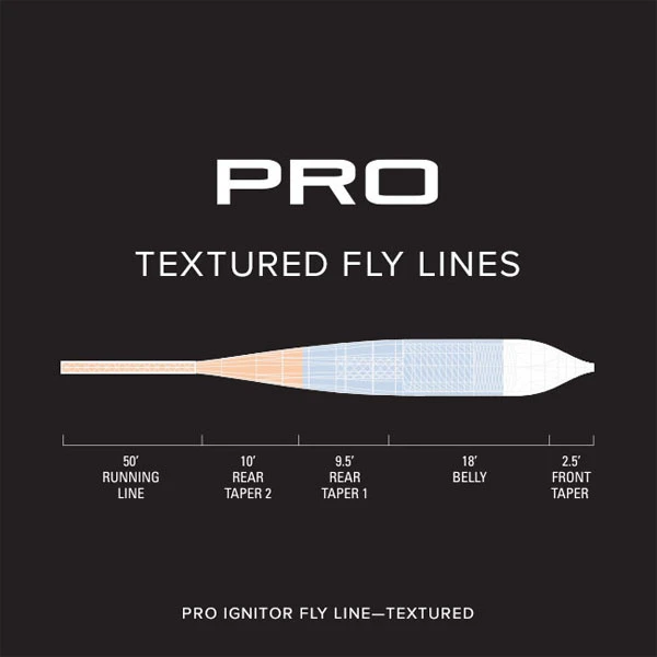 Orvis Pro Ignitor Lines - Textured 3 Orvis Pro Ignitor Lines - Textured - Afbeelding 3
