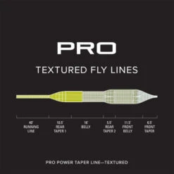 Orvis Pro Power Taper Lines - Textured -Vissen Verkoop pro power taper lines textured 2