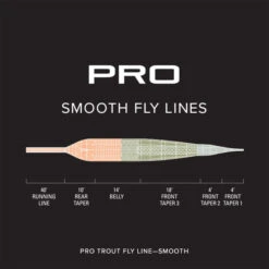 Orvis Pro Trout Lines - Smooth -Vissen Verkoop pro trout lines smooth 2