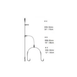 Wishbone Dropper Rig